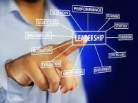 المراجعة الإدارية وتقييم الأداء الإداري